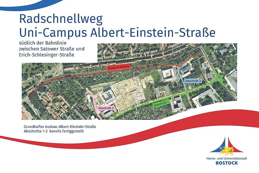 Präsentation Radschnellweg Rostock-Warnemünde Präsentation Radschnellweg Rostock-Warnemünde